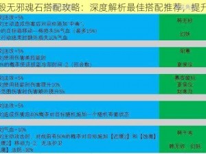 天地劫殷无邪魂石搭配攻略：深度解析最佳搭配推荐，提升战力限