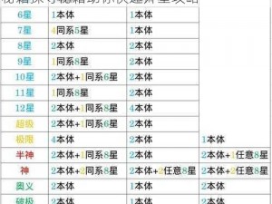 斗诡升星攻略：详解获取材料的路径与策略秘籍探寻秘籍助你快速升星攻略