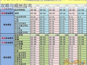 火炬之光手游蓝史莱姆全面解析：属性技能攻略与成长指南