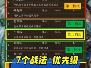 《三国志幻想大陆：阵法养成攻略——决胜千里之秘籍》