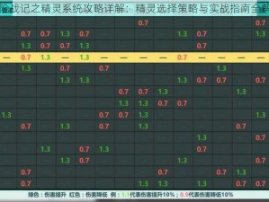 冒险战记之精灵系统攻略详解：精灵选择策略与实战指南全解析