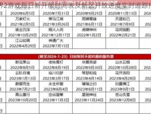 世界2游戏每日新开服时间表及新区开放进度实时追踪报道