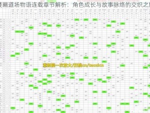 漫画道场物语连载章节解析：角色成长与故事脉络的交织之旅