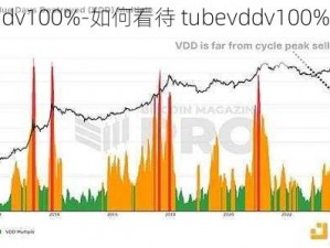 tubevddv100%-如何看待 tubevddv100% 的表现？