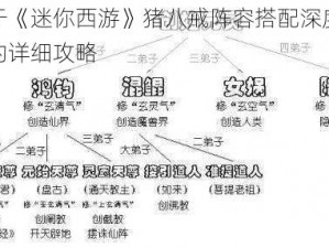 关于《迷你西游》猪八戒阵容搭配深度解析的详细攻略