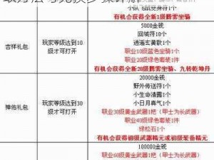 封神榜传说礼包领取攻略大全：领取方法与兑换步骤详解