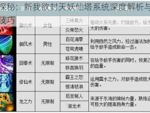 新探秘：新我欲封天妖仙塔系统深度解析与玩法技巧