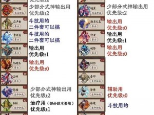 深度解析：初探阴阳师入门攻略，详解技能与秘法