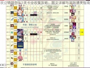 坎公骑冠剑9-1关卡全收集攻略：图文详解与高效通关指南