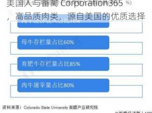 美国人与畜禽 Corporation365，高品质肉类，源自美国的优质选择