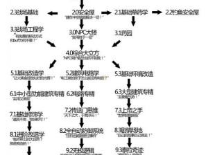 泰拉瑞亚力量之魂获取攻略：揭秘合成途径与高效获取方法