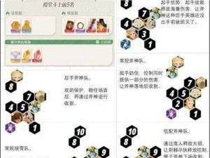 螺旋境界线手游竞技场阵容卡组推荐攻略：策略组合与实战运用指南