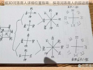 九州天空城3D河洛商人详细位置指南：探寻河洛商人的踪迹揭秘与一览