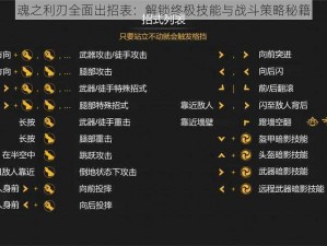 魂之利刃全面出招表：解锁终极技能与战斗策略秘籍