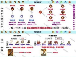 天天酷跑攻略：揭秘如何战胜四级牛魔王，实战技巧大解析