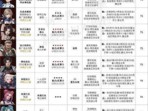 钢岚格斗机师强度深度解析：实战技能与战斗能力的全面展现