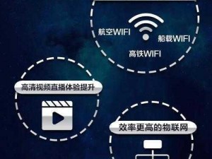 5g影库在线年龄确认—5g 影库在线年龄确认入口在哪？