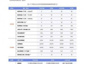 以性能之巅PDF为引领：解析其效能、技术特点与市场前景