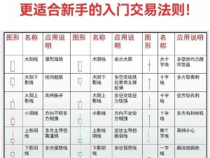 卡牌对决交易所玩法攻略：策略、规则与实战技巧全解析