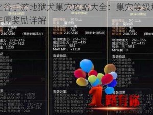 龙之谷手游地狱犬巢穴攻略大全：巢穴等级划分与丰厚奖励详解