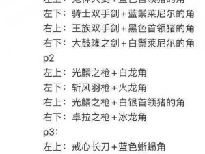 塞尔达王国之泪独特武器攻略：鳞之枪制作详解与技巧指南