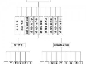 超级银行系统安装流程与配置详解指南