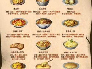 明日之后职业独享食谱大全：全方位烹饪指南与营养秘籍大揭秘