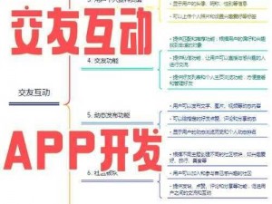 腾讯朋友APP玩转社交娱乐：实用指南与技巧分享