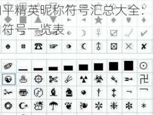 和平精英昵称符号汇总大全：实用符号一览表