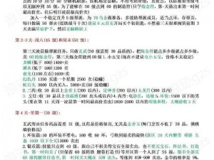 梦幻西游天籁之音全方位攻略：解锁音乐之旅的极致体验与秘密技巧