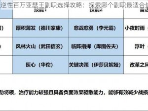 叛逆性百万亚瑟王副职选择攻略：探索哪个副职最适合你？