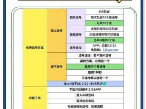 王牌竞速车牌号获取攻略：全面解析策略与技巧，助你轻松获得心仪车牌