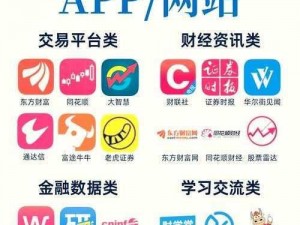 免费行情软件 app 网站国外，提供实时全球市场数据