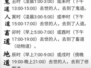 六道轮回挑战攻略：神仙道2手游通关技巧深度解析