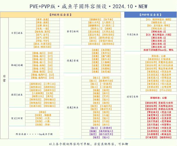 阴阳师双拉条一波流攻略详解：阵容搭配与战术打法指南