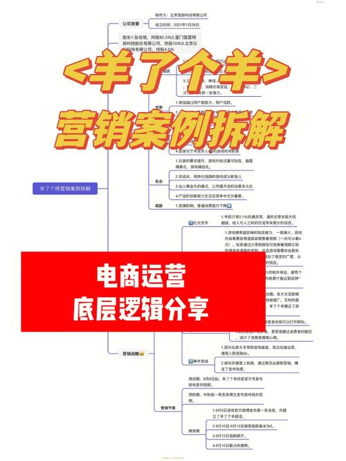 攻城掠地盛世商店：揭秘其背后的运营策略与独特魅力