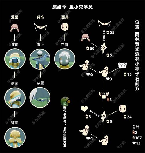 光遇游戏胆小鬼先祖精准定位及寻找攻略分享