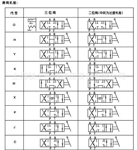 关于代号SO手搭配方案汇总的全面解析与建议