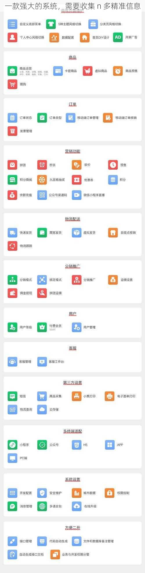 一款强大的系统，需要收集 n 多精准信息