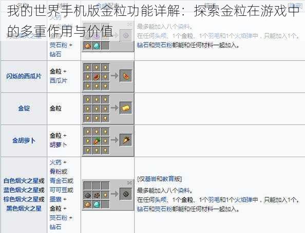 我的世界手机版金粒功能详解：探索金粒在游戏中的多重作用与价值