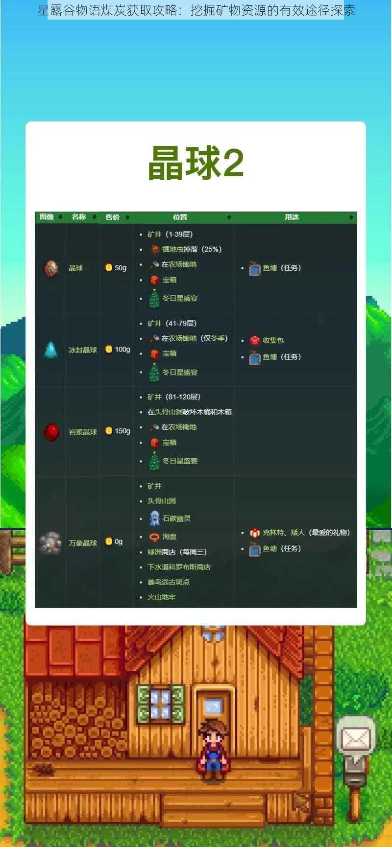 星露谷物语煤炭获取攻略：挖掘矿物资源的有效途径探索