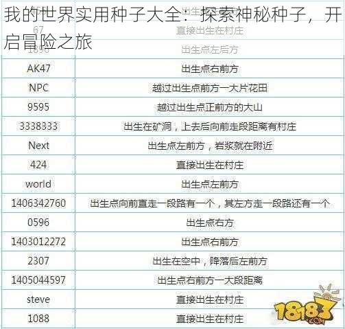 我的世界实用种子大全：探索神秘种子，开启冒险之旅