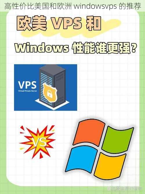 高性价比美国和欧洲 windowsvps 的推荐