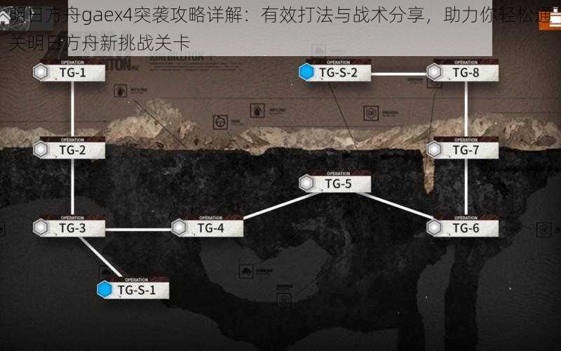 明日方舟gaex4突袭攻略详解：有效打法与战术分享，助力你轻松通关明日方舟新挑战关卡