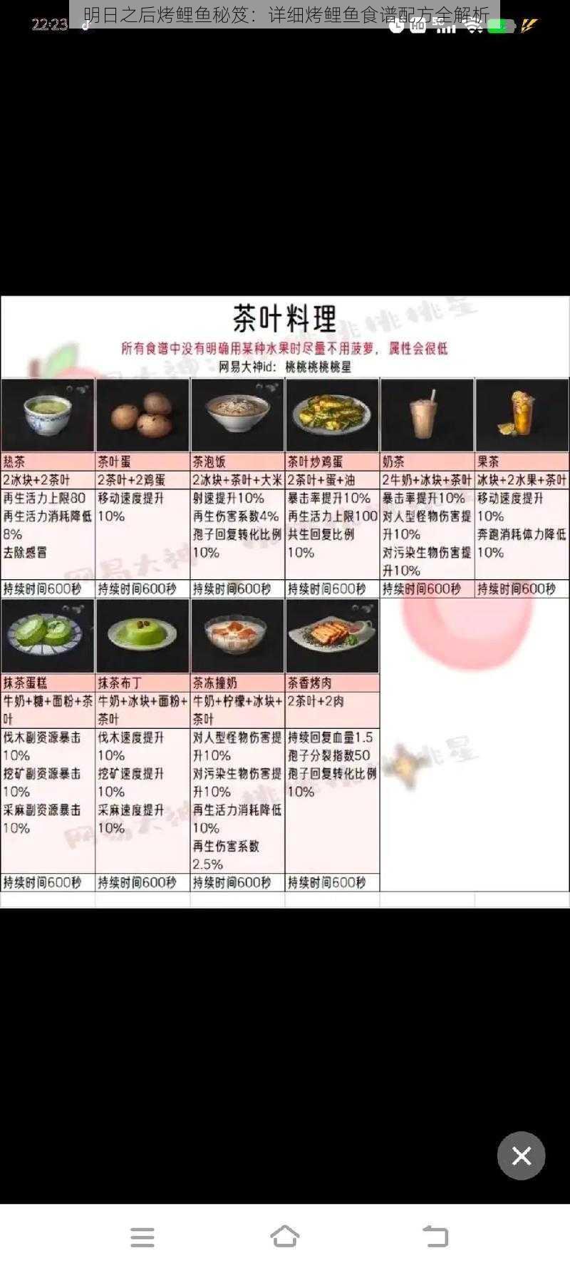 明日之后烤鲤鱼秘笈：详细烤鲤鱼食谱配方全解析