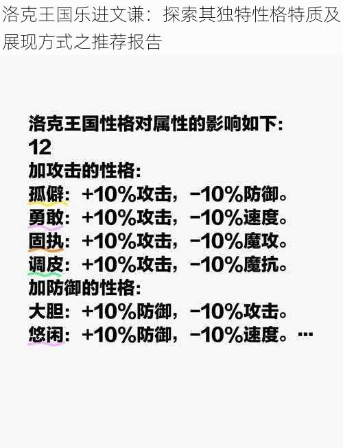 洛克王国乐进文谦：探索其独特性格特质及展现方式之推荐报告