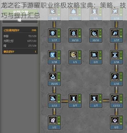 龙之谷手游曜职业终极攻略宝典：策略、技巧与提升汇总