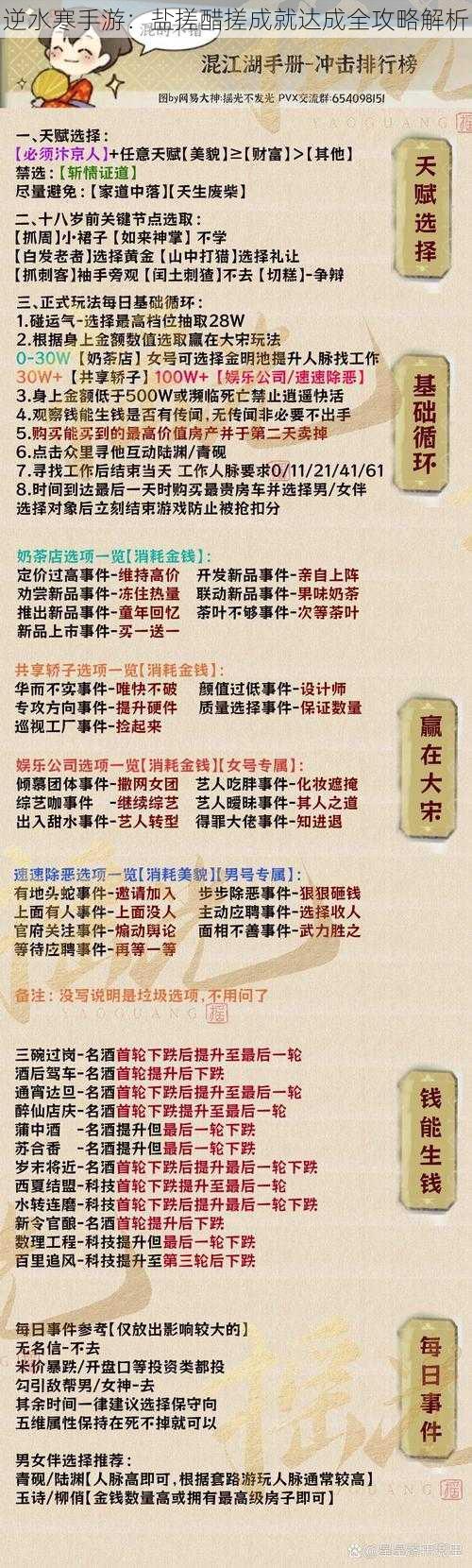 逆水寒手游：盐搓醋搓成就达成全攻略解析