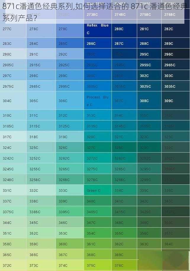 871c潘通色经典系列,如何选择适合的 871c 潘通色经典系列产品？