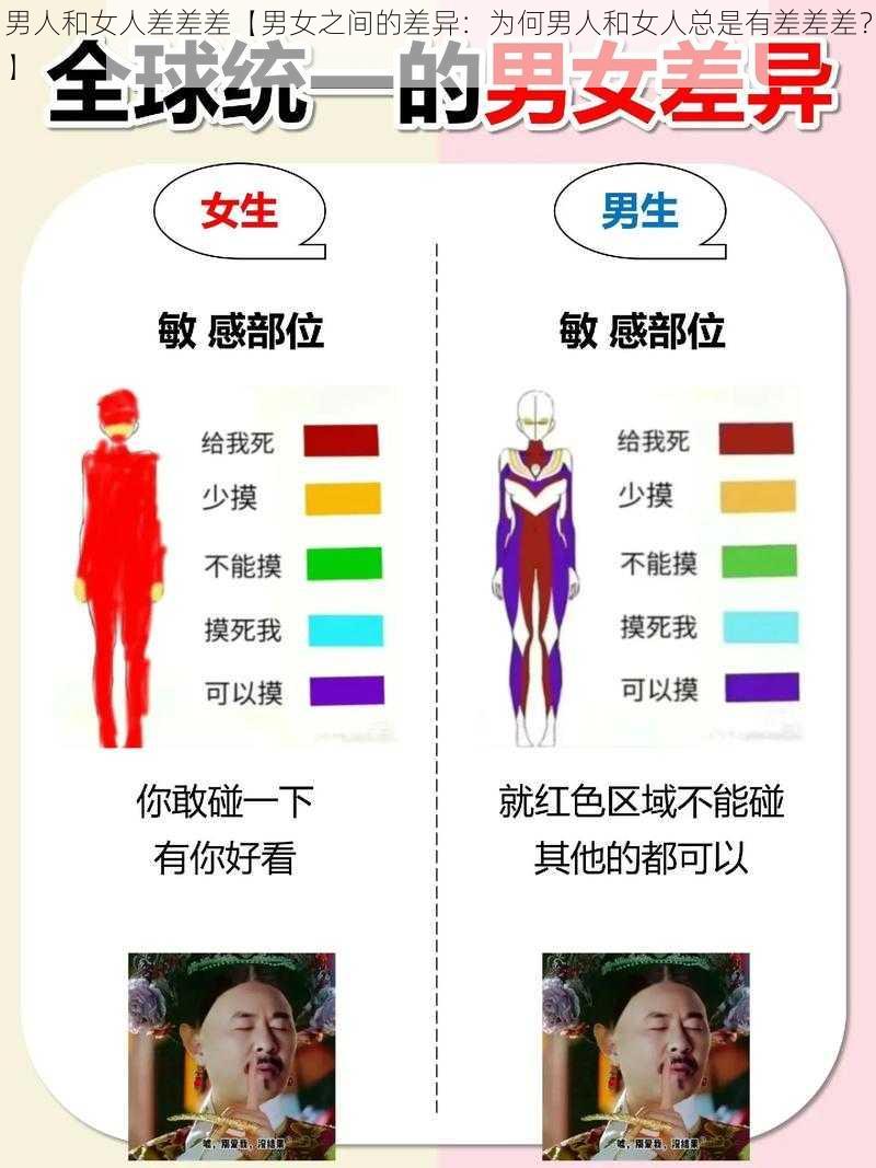 男人和女人差差差【男女之间的差异：为何男人和女人总是有差差差？】